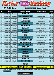 Calendario 12� Master Ranking 2010