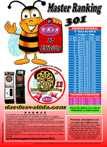 12� Master Ranking 2010