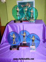 7º Master Ranking