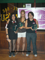 7º Master Ranking