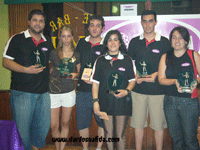 7º Master Ranking