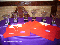 8º Master Ranking